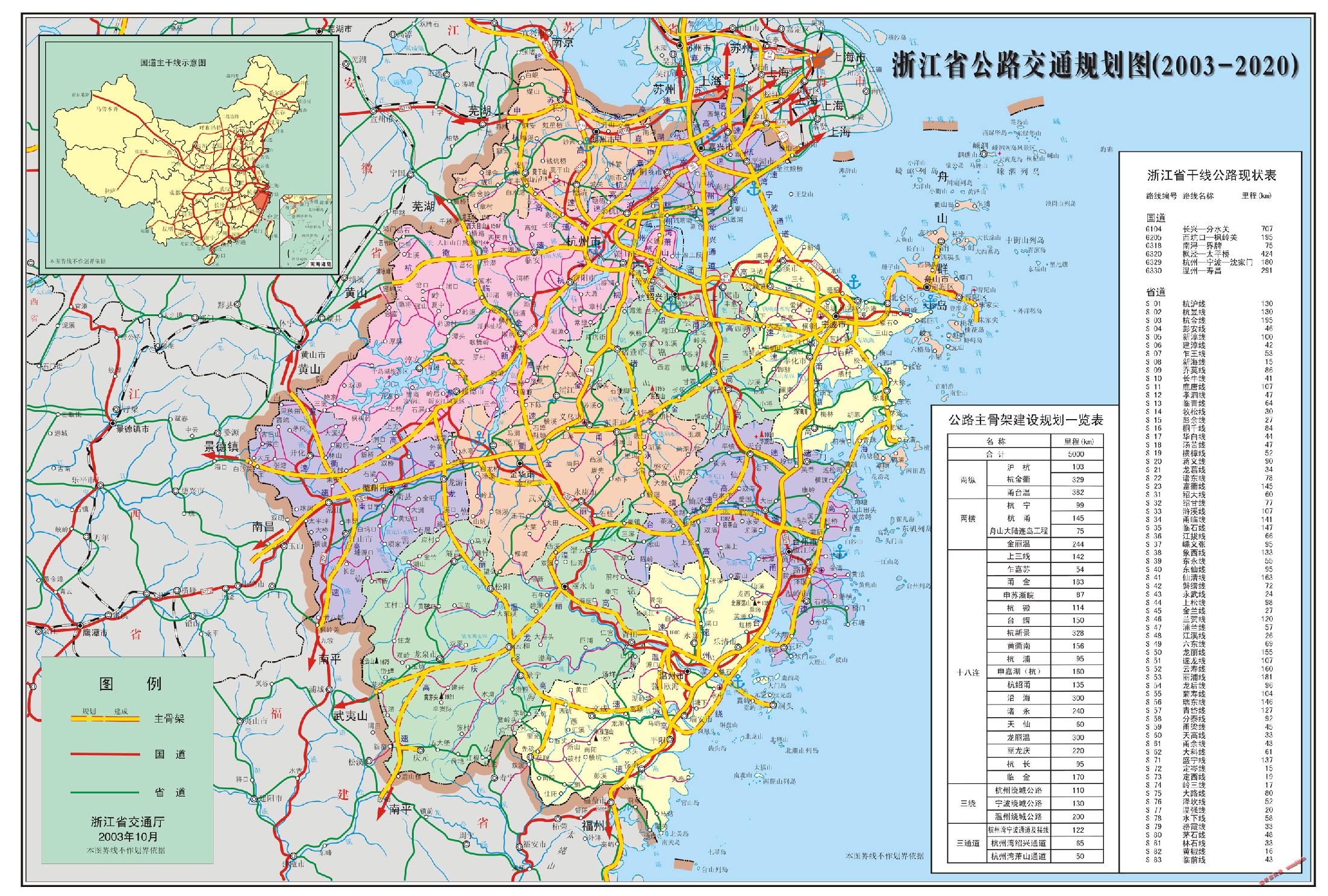 浙江省公路交通规划图2003----2020